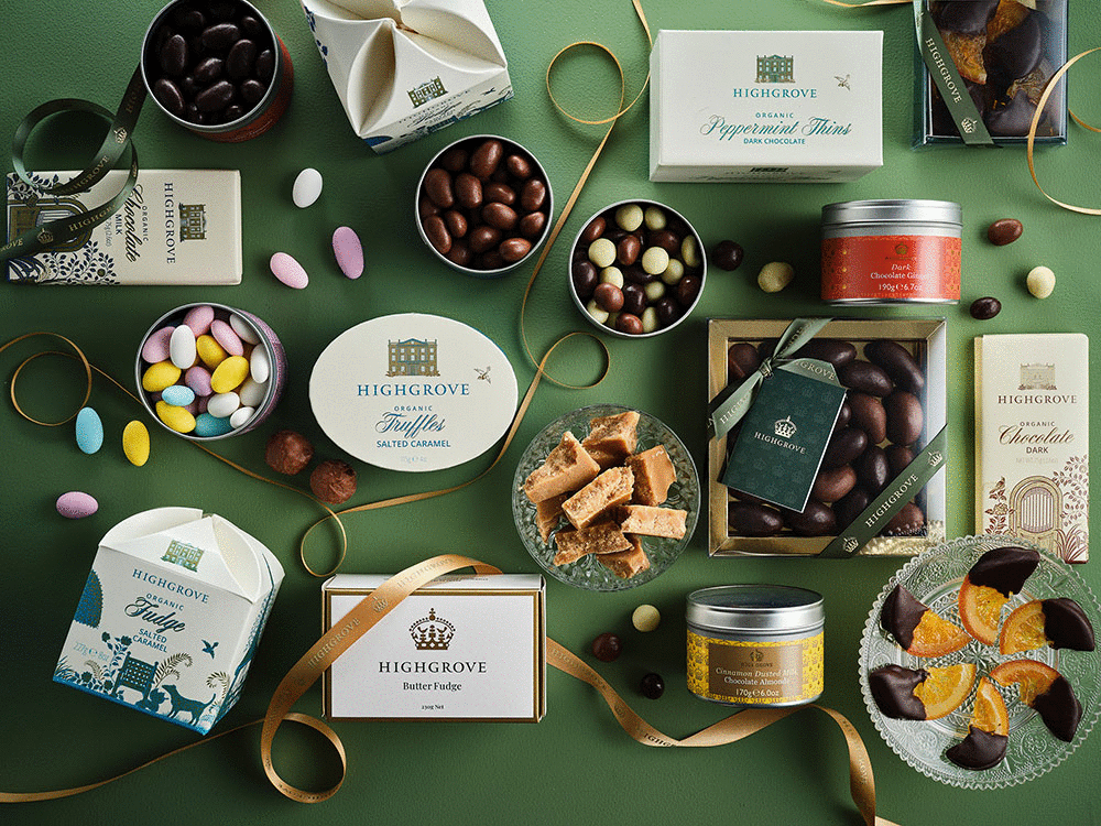 Confectionery