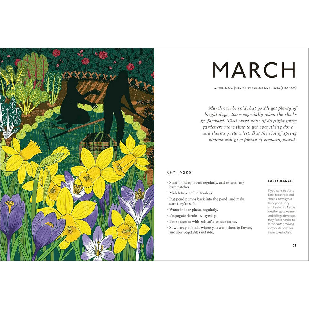 Illustrated page from a gardening book with flowers and text about March.