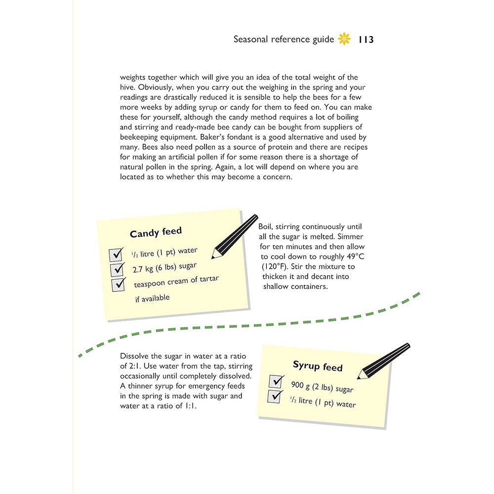 Beekeeping: Self Sufficiency