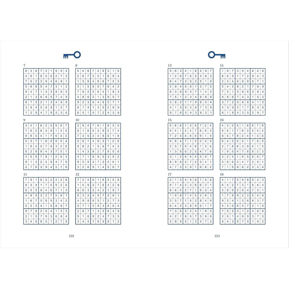 Grid of numbers with key symbols at the top corners on a white background